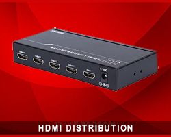 HDMI Distribution Hire